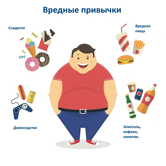 Вредные привычки ухудшают память Вредные привычки ухудшают память